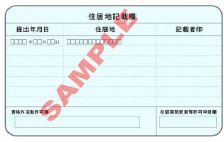 Residance Card Back